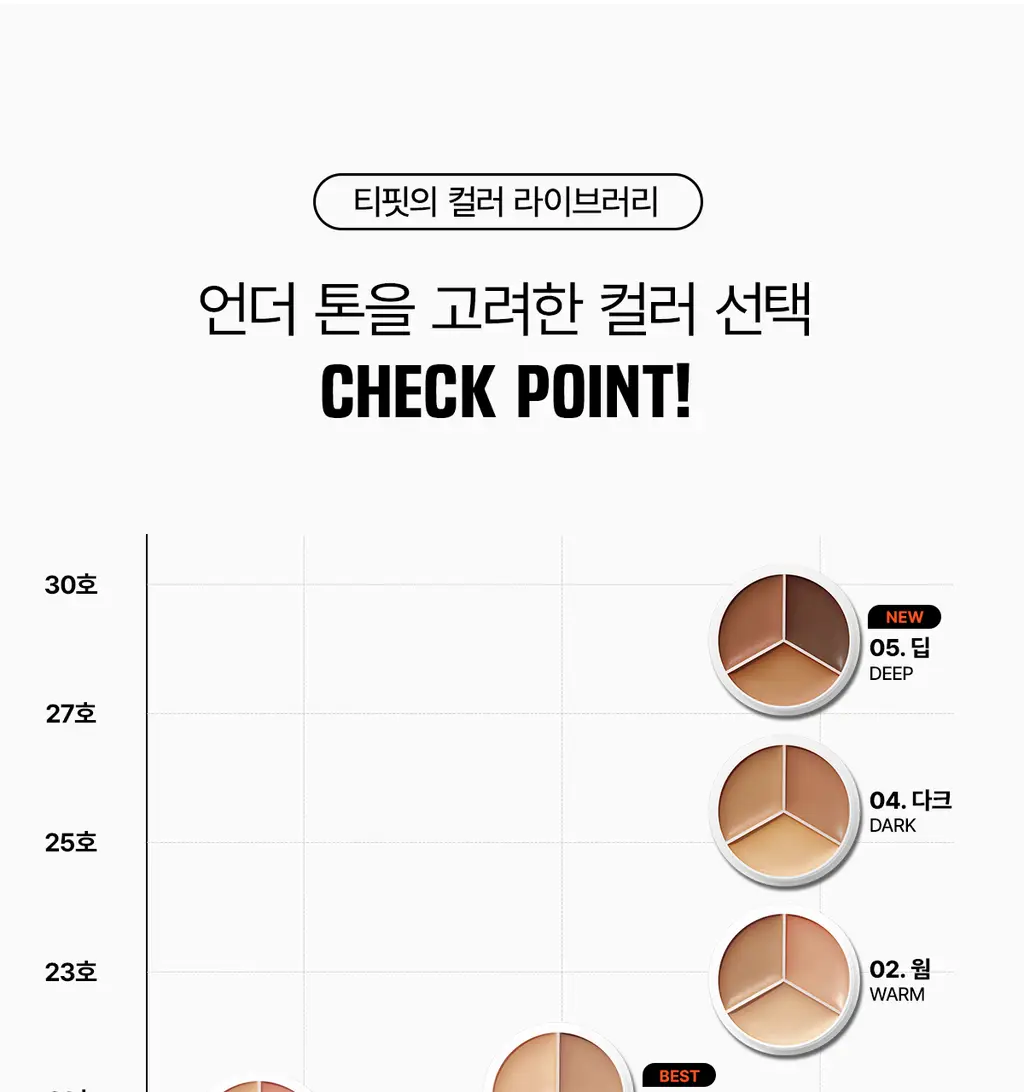 [12시간밀착커버] 티핏 커버 업 프로 컨실러 7colors (단품/기획) 상세페이지 45